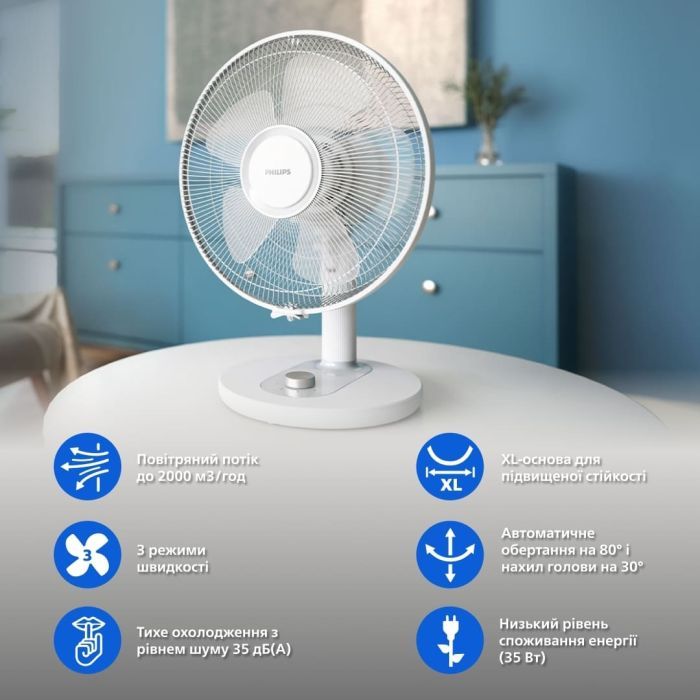 Вентилятор Philips CX1030/00 зображення 2
