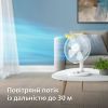 Вентилятор Philips CX1030/00 зображення 6