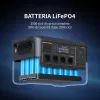 Зарядна станція Pecron F3000LFP 3600W 3072Wh (F3000LFP) зображення 3