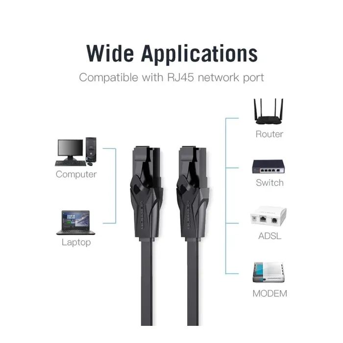 Патч-корд 3м, UTP cat 6 RJ-45 flat black Vention (IBABI) изображение 3