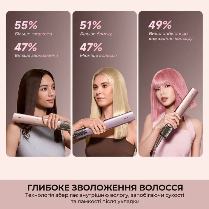 Стайлер Dreame Aero Straight Pro Rosy Purple (AMS02A-RP) изображение 2