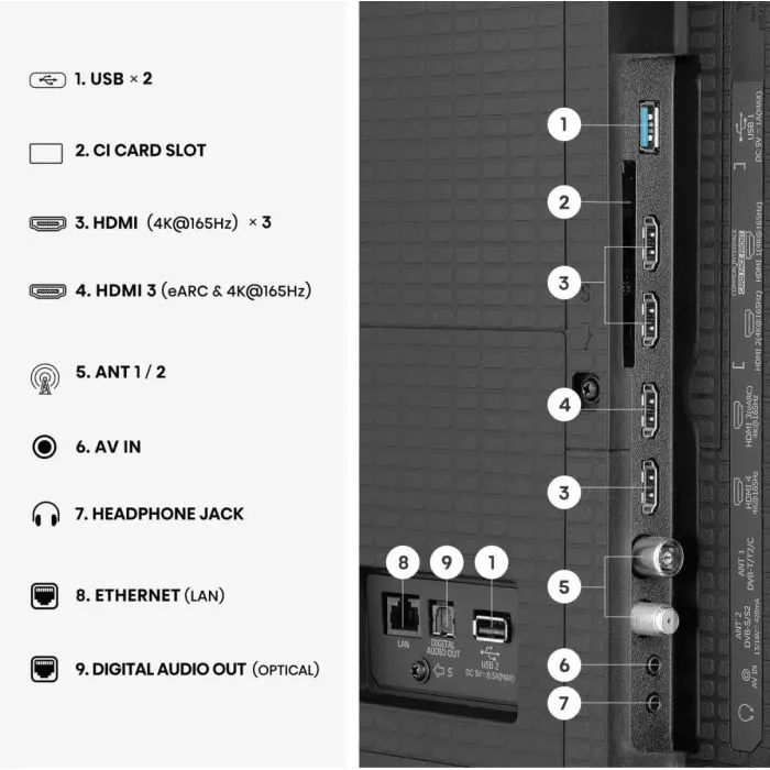Телевизор Hisense 100U7SE изображение 14