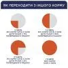 Сухий корм для кішок Club 4 Paws з лососем 2 кг (4820269144736) зображення 4