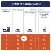 Сухий корм для кішок Club 4 Paws з лососем 2 кг (4820269144736) зображення 5