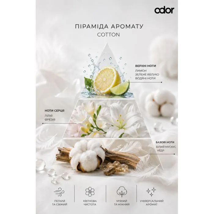 Освіжувач повітря Odor Premium Cotton Парфумований 250 мл (4820086524476) зображення 3