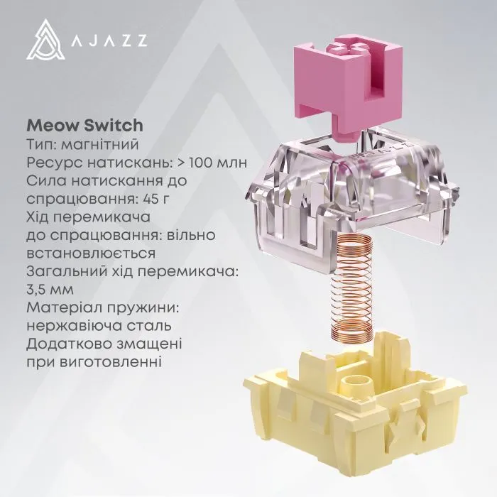 Клавиатура Ajazz AK029 Meow Magnetic Switch USB UA Beige (AK029-M-Y) изображение 12