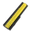 Аккумулятор для ноутбука AlSoft Lenovo ThinkPad X200 5200mAh 6cell 10.8V Li-ion (A41333)