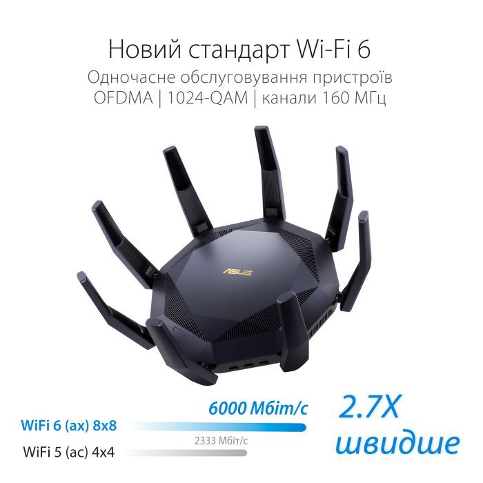Маршрутизатор ASUS RT-AX89X AX6000 (RT-AX89X) изображение 12