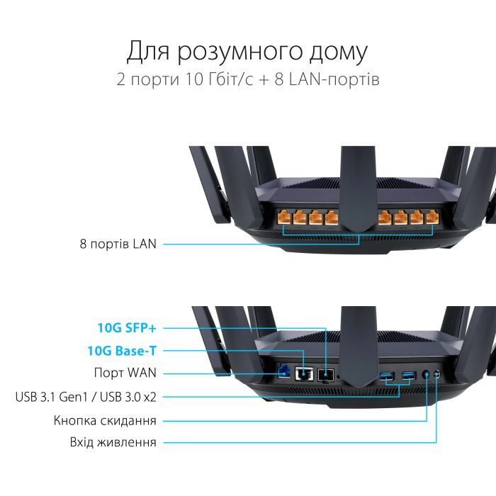 Маршрутизатор ASUS RT-AX89X AX6000 (RT-AX89X) изображение 9