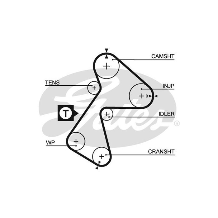 Ремень ГРМ Gates 5484XS