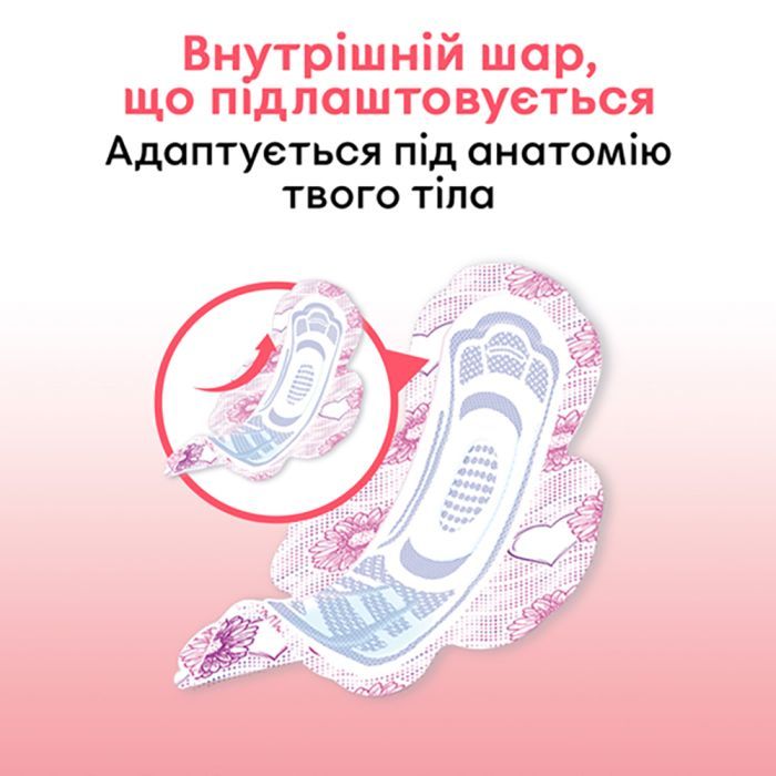 Гигиенические прокладки Kotex Ultra Super 8 шт. (5029053542645) изображение 5