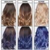 Оттеночный бальзам L'Oreal Paris Colorista Washout Синие волосы 80 мл (3600523414048) изображение 4