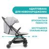 Коляска Chicco Trolleyme Stroller (79865.28) изображение 4