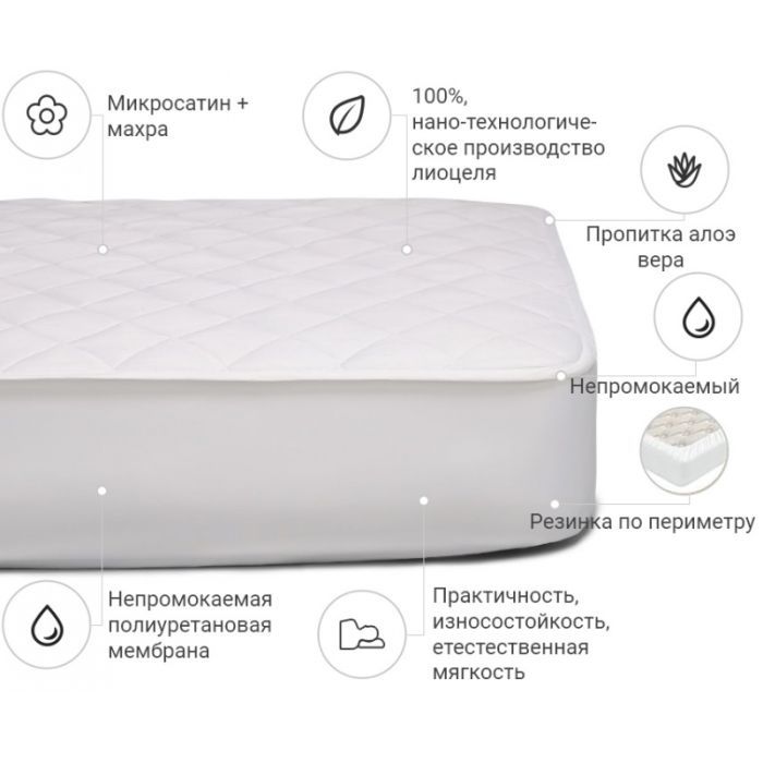 Наматрацник MirSon Тенсель (Modal) Aloe Vera 31 (2200000375667) зображення 3