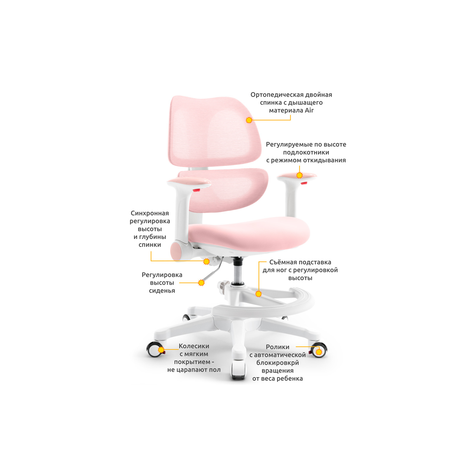 Детское кресло Mealux Dream Air Pink (Y-607 KP) изображение 2
