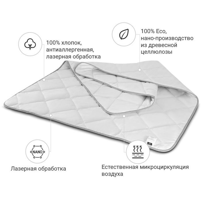 Ковдра MirSon антиалергійна Тенсел (2200000018182) зображення 2