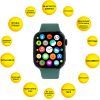 Смарт-часы AURA X3 Pro 47mm Green (SWAX347G) изображение 4