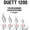 Термос Terra Incognita Duett 1200 Steel (4823081506379) зображення 2