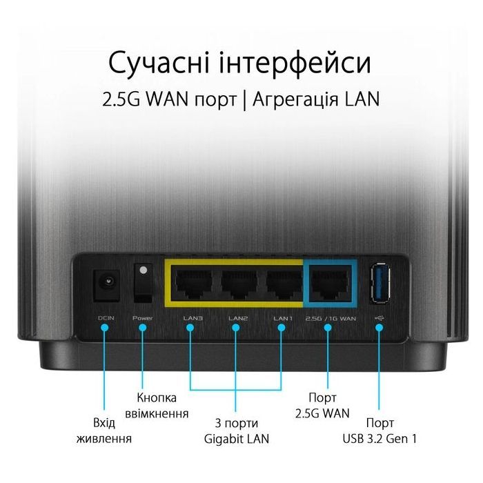Маршрутизатор ASUS ZenWiFi XT9 2PK (90IG0740-MO3B30) изображение 4