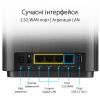 Маршрутизатор ASUS ZenWiFi XT9 2PK (90IG0740-MO3B30) изображение 4