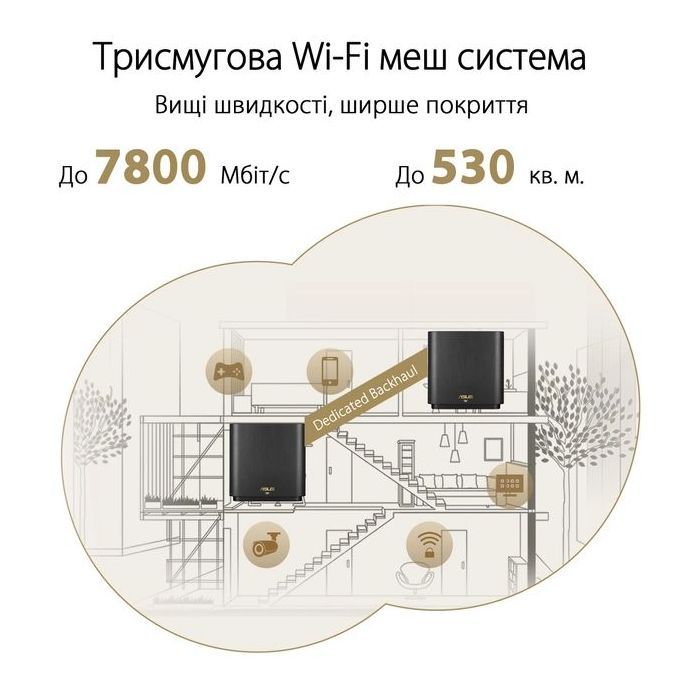 Маршрутизатор ASUS ZenWiFi XT9 2PK (90IG0740-MO3B30) изображение 8