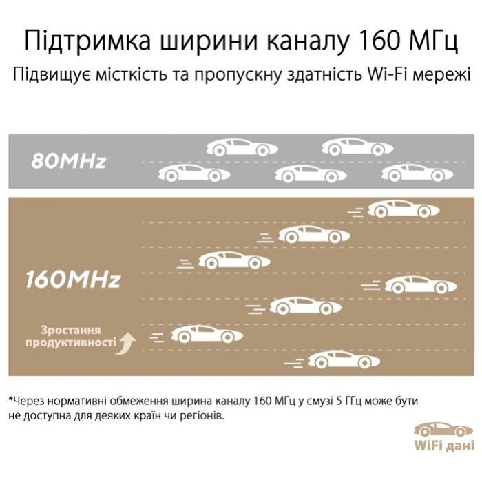 Маршрутизатор ASUS ZenWiFi XT9 2PK (90IG0740-MO3B30) изображение 9