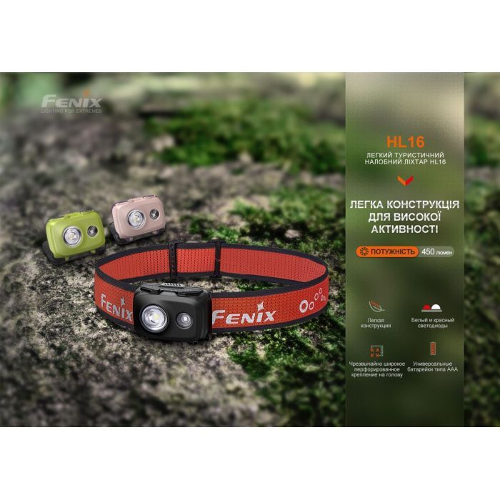 Фонарь Fenix HL16 AAA Light Green (HL16AAAgreen) изображение 6