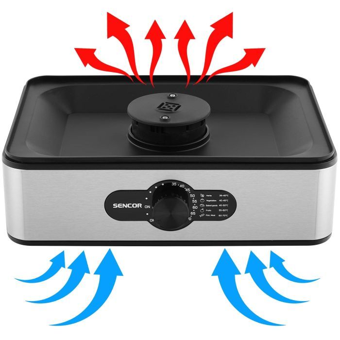 Сушка для овочів та фруктів Sencor SFD950SS зображення 5