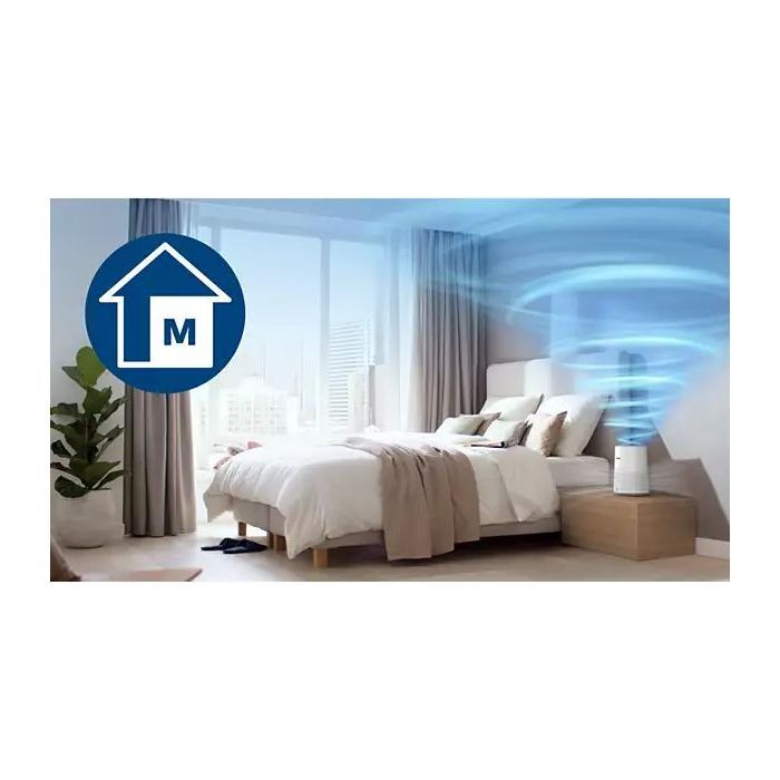 Очисник повітря Philips AC0650/10 зображення 11