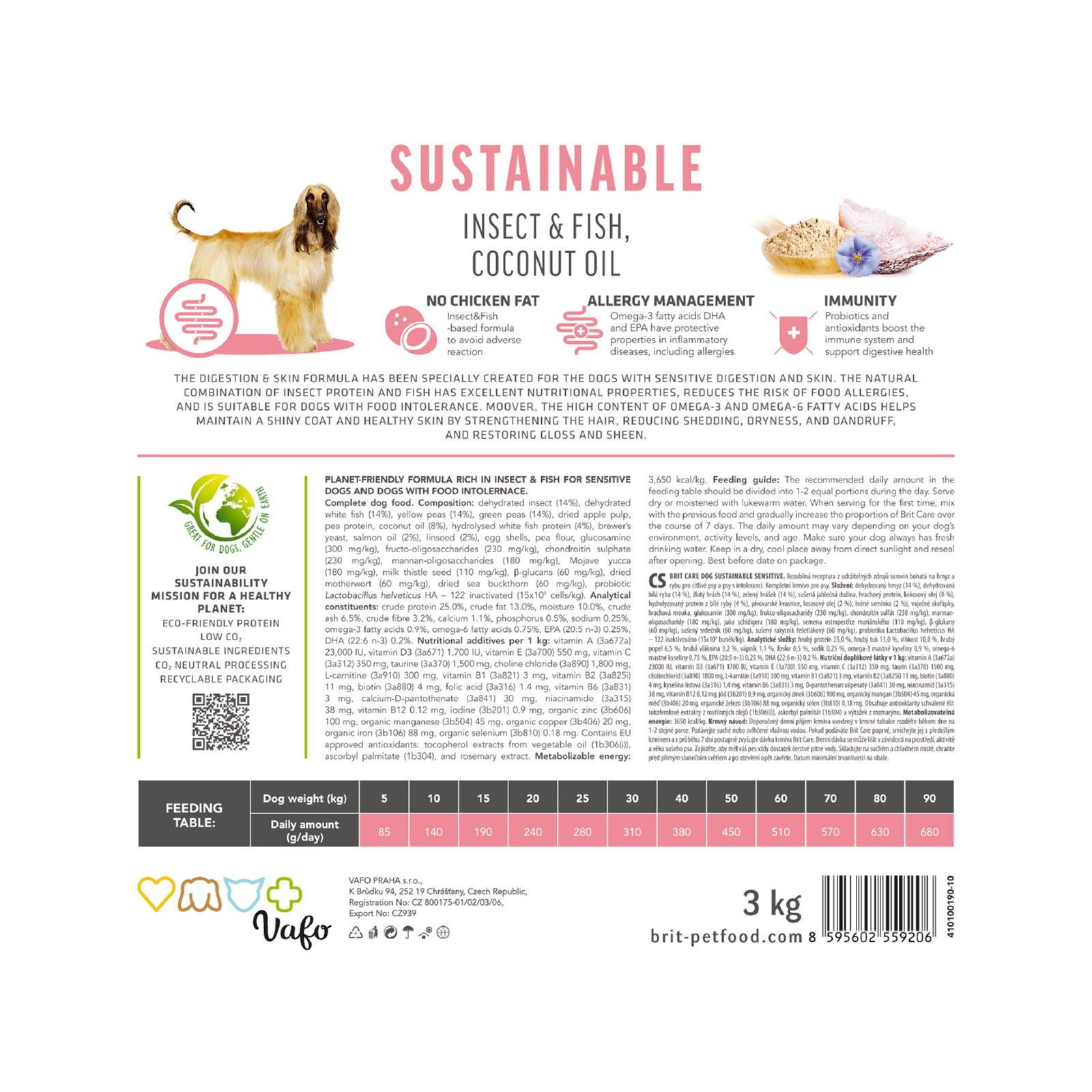 Сухой корм для собак Brit Care Dog Sustainable Sensitive с рыбой и насекомыми 12+2 кг (8595602565757) изображение 5