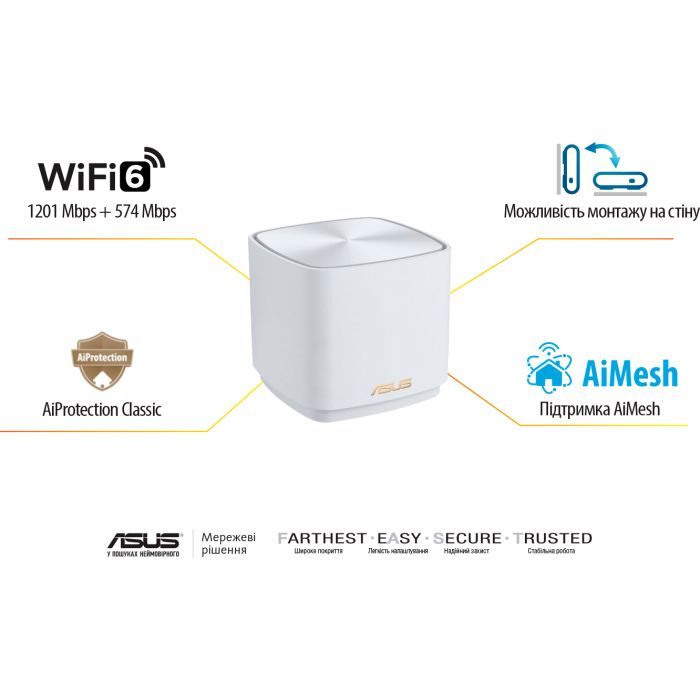 Точка доступа Wi-Fi ASUS XD4 Plus 2pk White (90IG07M0-MO3C20) изображение 11