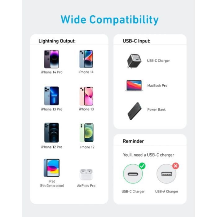 Дата кабель USB 2.0 AM to Lightning 1.8m 322 White Anker (A81B6H21) изображение 3