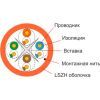 Кабель сетевой FinMark UTP 305м CAT6 4P 23AWG LSZH Or Pull Box (163151) изображение 4