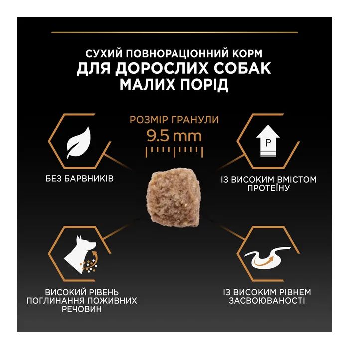 Сухий корм для собак Purina Pro Plan Dog Small&Mini Adult з куркою і рисом 3 кг (7613035114920) зображення 9