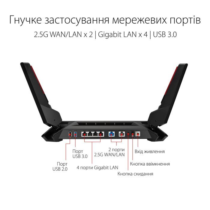 Маршрутизатор ASUS GT-AX6000 (90IG0780-MU9B00) изображение 6