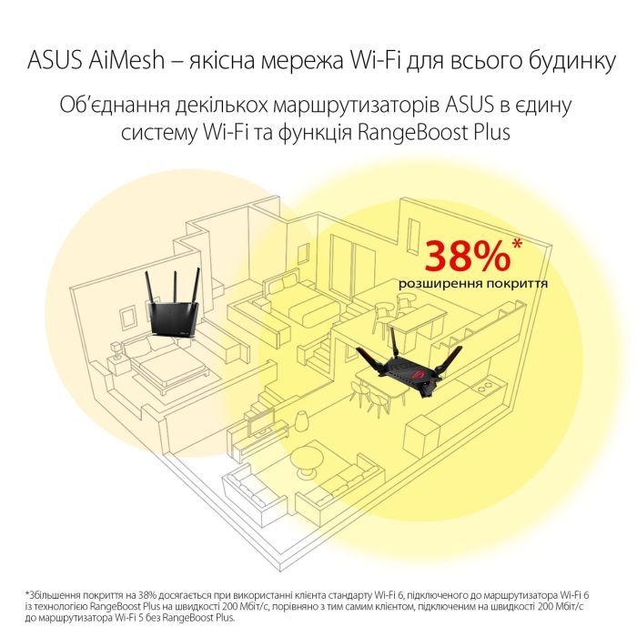 Маршрутизатор ASUS GT-AX6000 (90IG0780-MU9B00) изображение 8