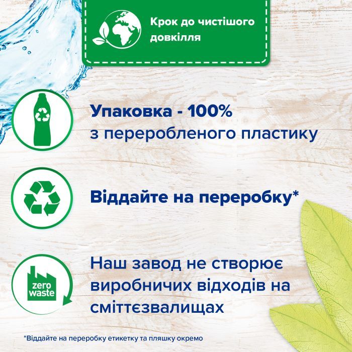 Кондиционер для белья Silan Naturals Аромат кокосовой воды и минералы 1100 мл (9000101590302) изображение 3