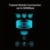 Мобильный Wi-Fi роутер TP-Link M7650 изображение 4