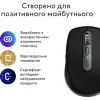 Мышка Logitech MX Anywhere 3S для MAC Wireless Space Grey (910-006947) изображение 2
