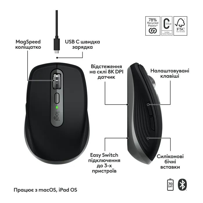 Мышка Logitech MX Anywhere 3S для MAC Wireless Space Grey (910-006947) изображение 3