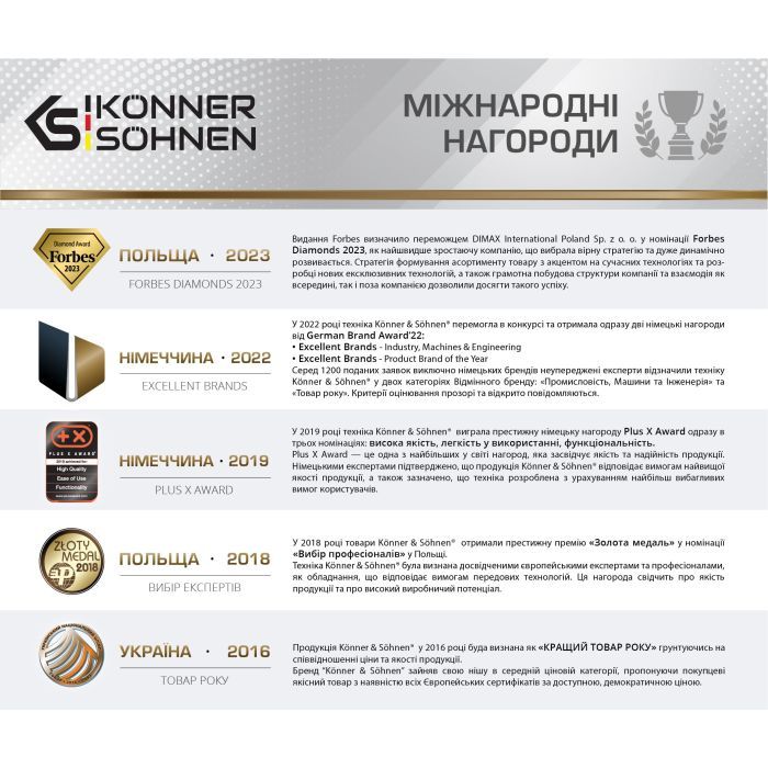 Аккумулятор к электроинструменту Konner&Sohnen KS 20V2-1, 20В, 2Ah, 0.47кг (KS20V2-1) изображение 3