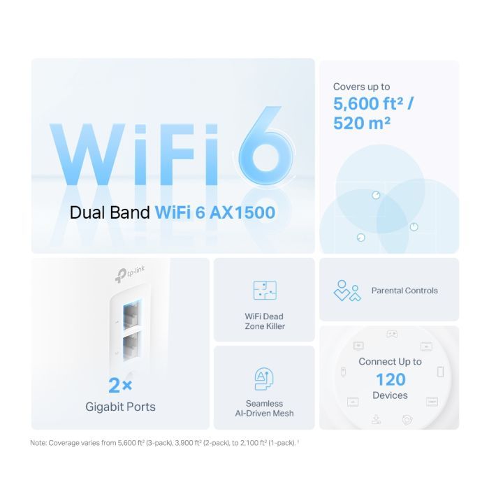 Точка доступа Wi-Fi TP-Link DECO-X10-2-PACK изображение 3