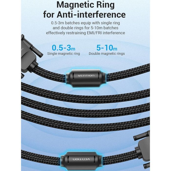 Кабель мультимедийный DVI to DVI 24+1pin 8.0m 2K 60Hz ferrite Vention (EAEBK) изображение 4