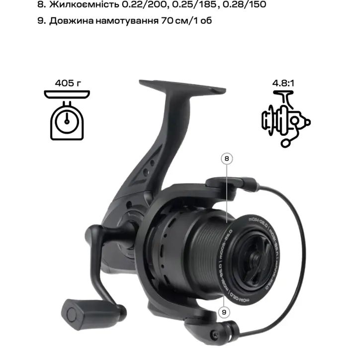 Катушка Brain Champ Feeder 4000 3+1BB 4.81 (1858.80.73) изображение 7