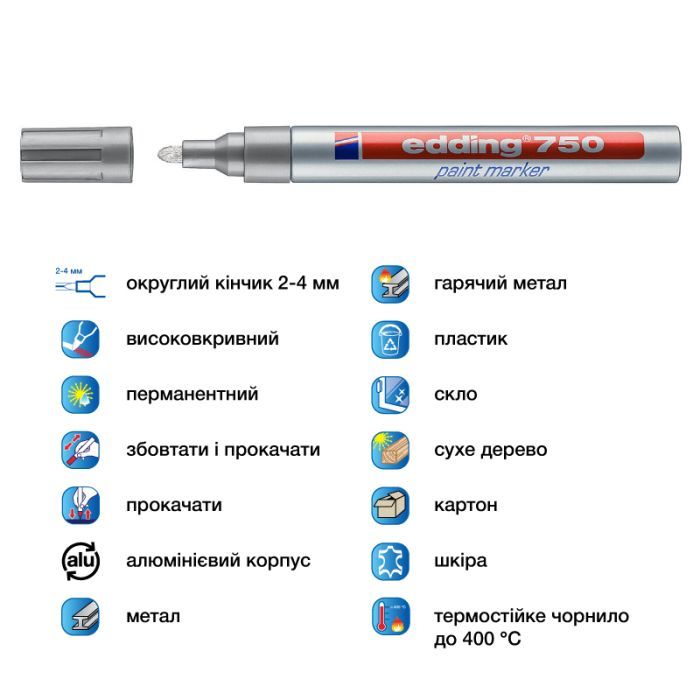 Маркер Edding Paint 2-4 мм круглый зеленый (e-750/04) изображение 4