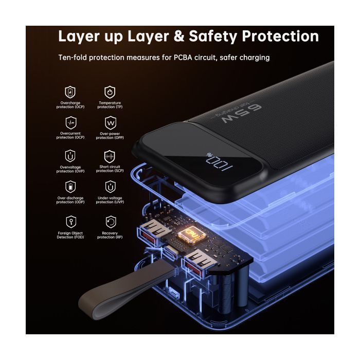 Батарея универсальная Choetech 50000mAh, PD/65W, QC/3.0, USB-C In/out, 2*USB-A (B733-CCBK) изображение 10