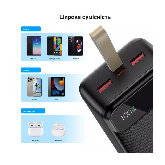Батарея универсальная Choetech 50000mAh, PD/65W, QC/3.0, USB-C In/out, 2*USB-A (B733-CCBK) изображение 5