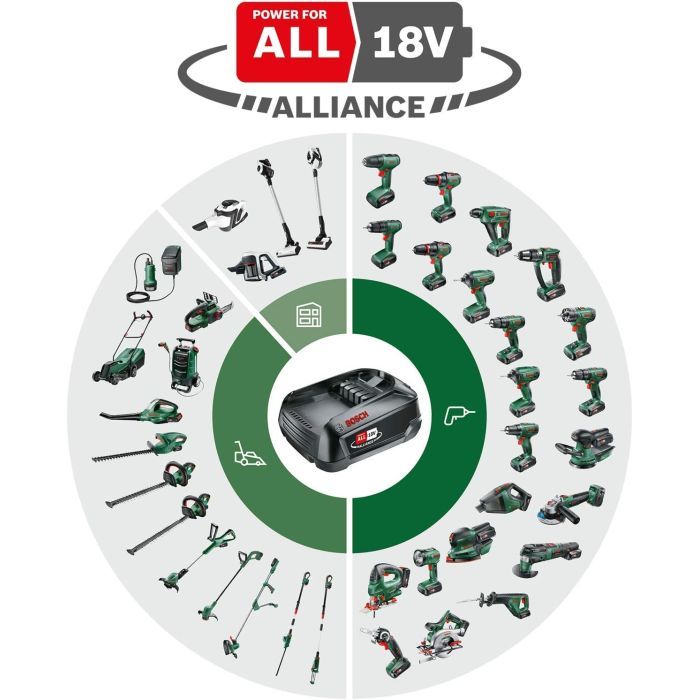 Шуруповерт Bosch EasyImpact 18V-38, 18V, 2Ah, 20-38Нм, 0-430-0-1630об/мин, кейс (0.603.9D8.003) изображение 4