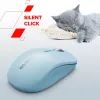Мышка Canyon MW-12 Wireless/Bluetooth Beige (CNS-CMSW12BG) изображение 8