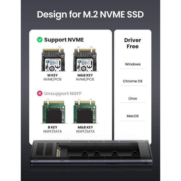 Карман внешний Ugreen SSD M.2 (NVME) M-KEY 3.1 GEN2 CM400 (10902) изображение 2